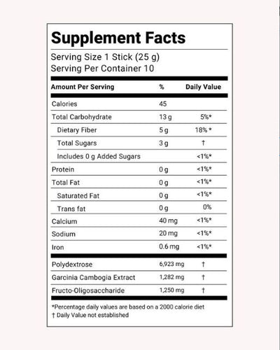 Beat Bloating with NutriStick™