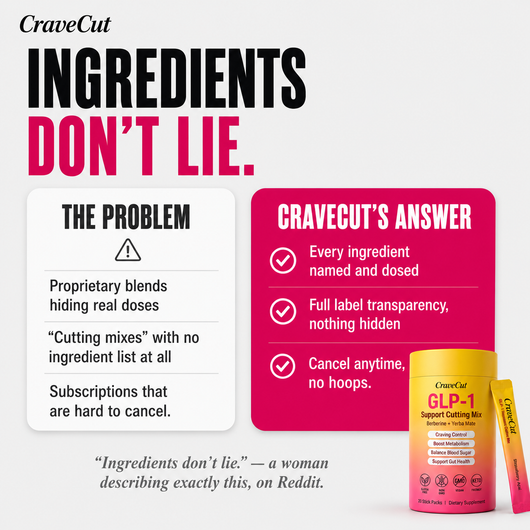 CraveCut™ Cutting Mix Drink