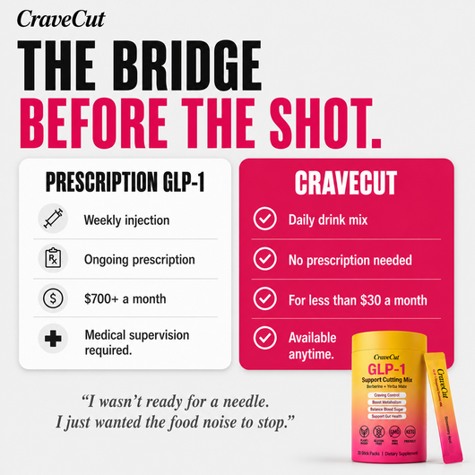 CraveCut™ Cutting Mix Drink — For Food Noise, Cravings & Appetite Control