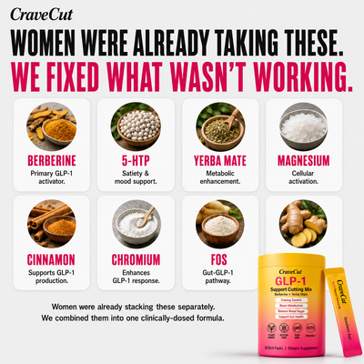 CraveCut™ Cutting Mix Drink — For Food Noise, Cravings & Appetite Control