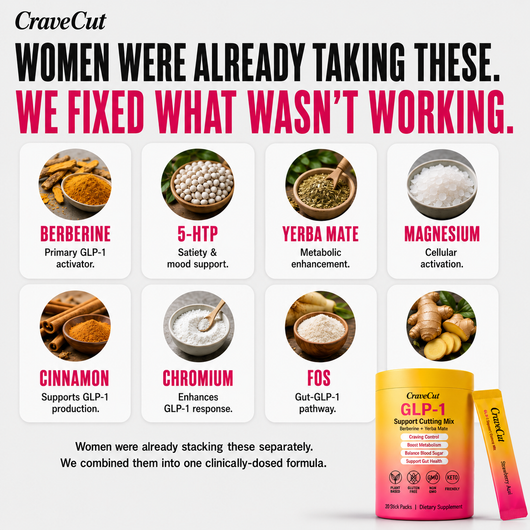 CraveCut™ Cutting Mix Drink