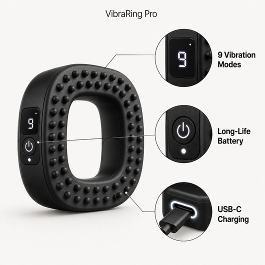 VibraRing Pro