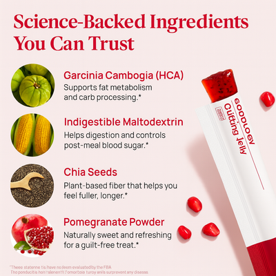 NutriStick™ Feel Lighter, Glow Brighter