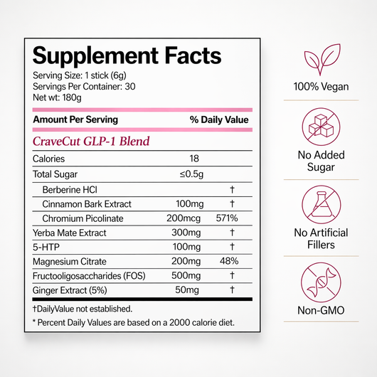 CraveCut™ Cutting Mix Drink