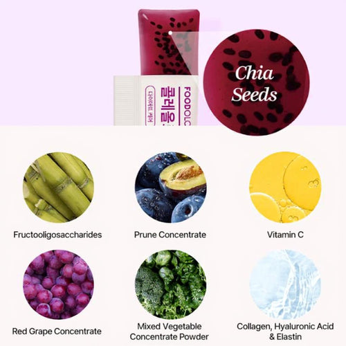 Beat Bloating with NutriStick™