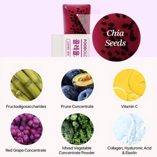 Beat Bloating with NutriStick™